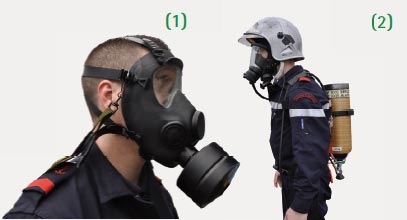 Air-purifying respirator (APR) - Self-contained breathing apparatus (SCBA)